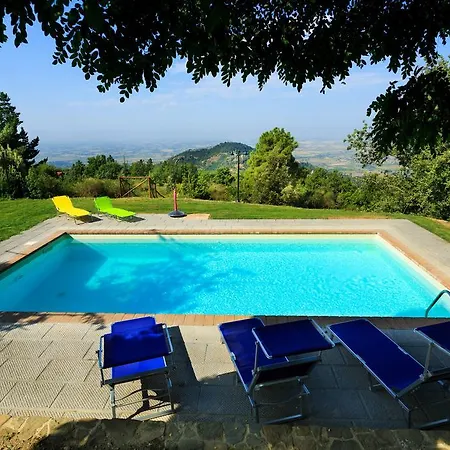 La Casa Dello Scoiattolo * Cortona