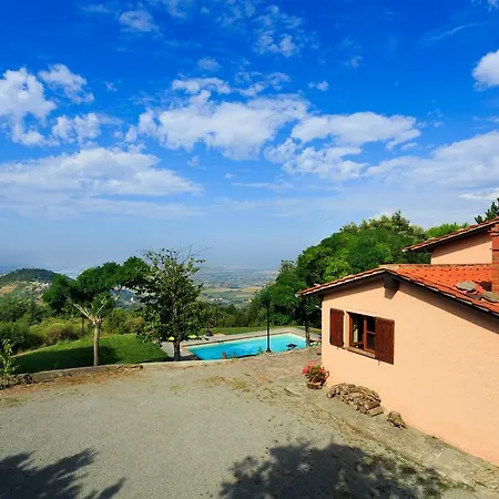 La Casa Dello Scoiattolo *
